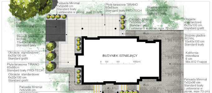 Genius | Usługi brukarskie